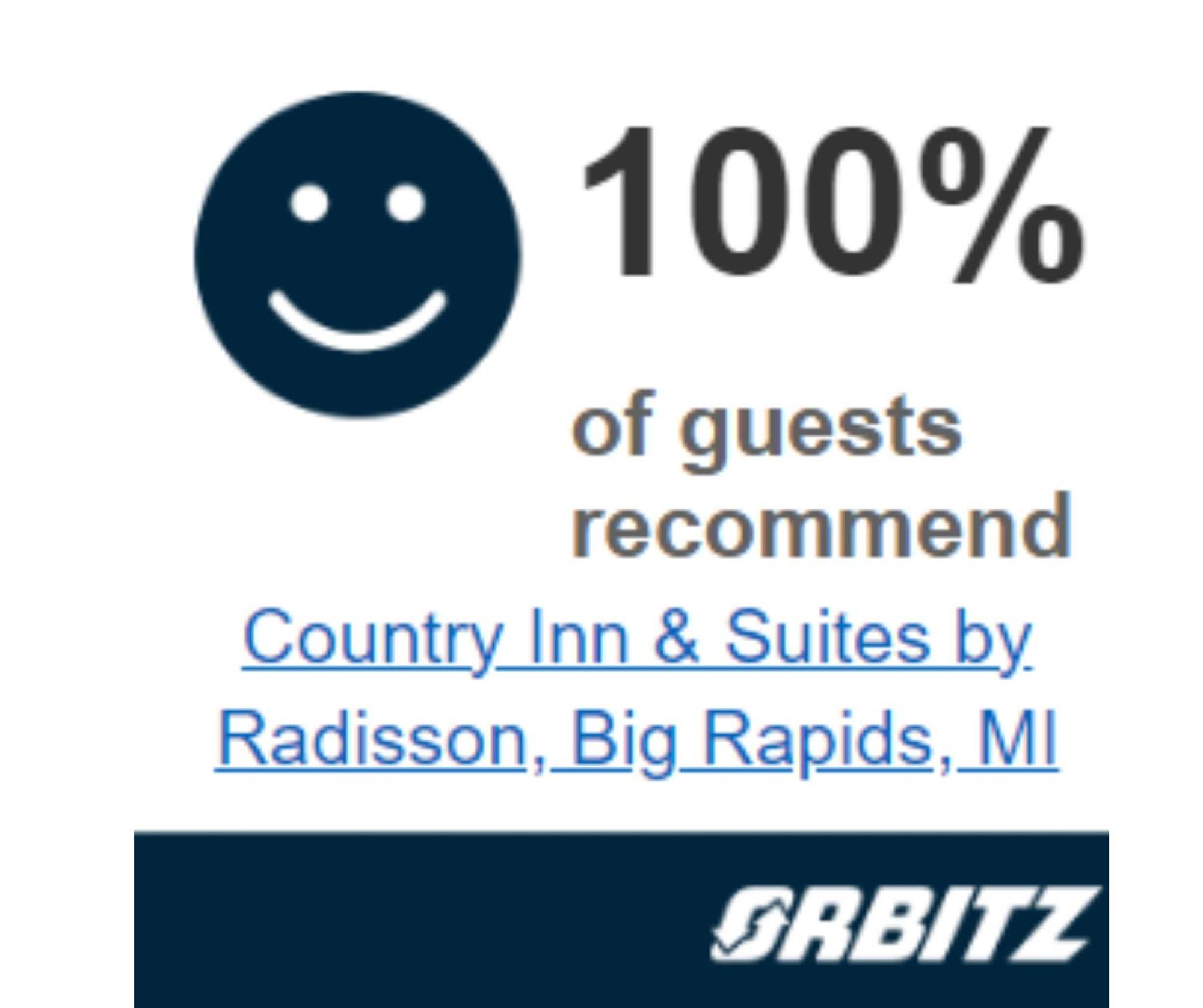 Country Inn & Suites By Radisson, Big Rapids, Mi Zewnętrze zdjęcie